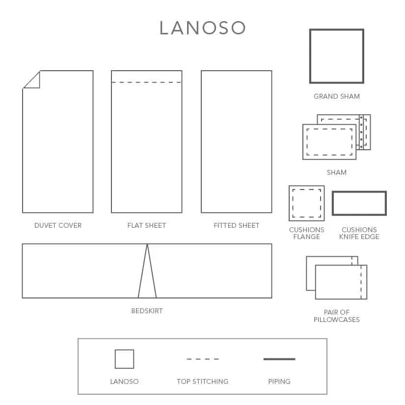 Lanoso Duvet Covers